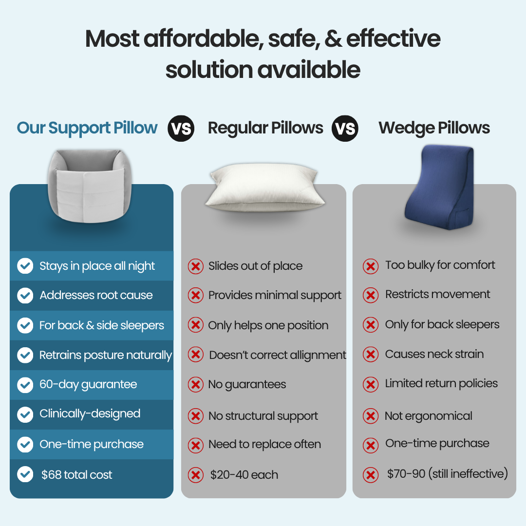 Flex Vibe™ Support Pillow