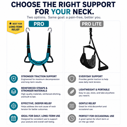 Cervical Neck Stretcher – Home Traction Device for Neck Pain Relief