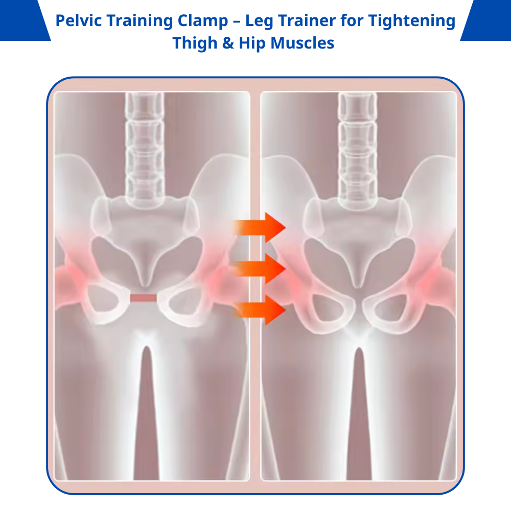Leg Clamp  Inner Thigh  Pelvic Floor Muscle Trainer for Women