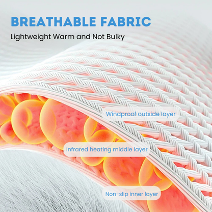Flex Vibe - Electric Ankle Massager