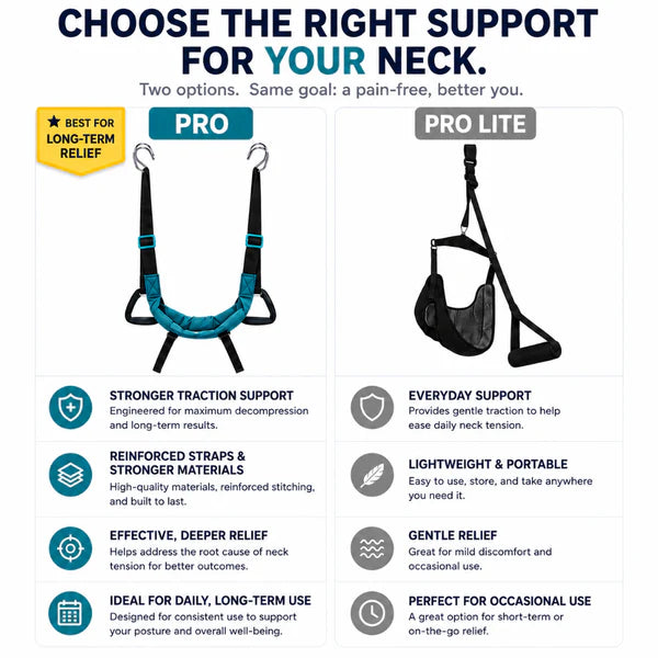 Cervical Neck Stretcher