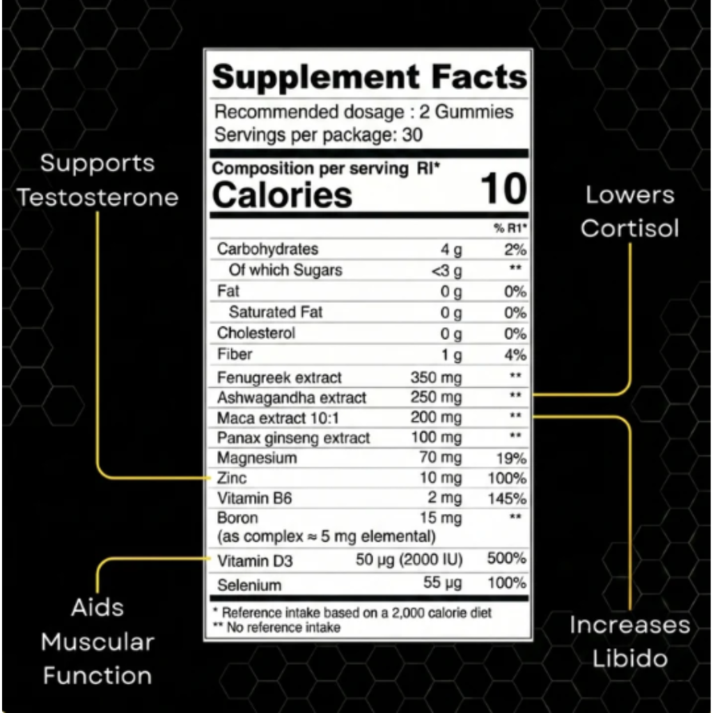 Flex Vibe Testo Gummies
